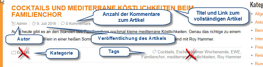 Erklärung der Elemente eines Artikels